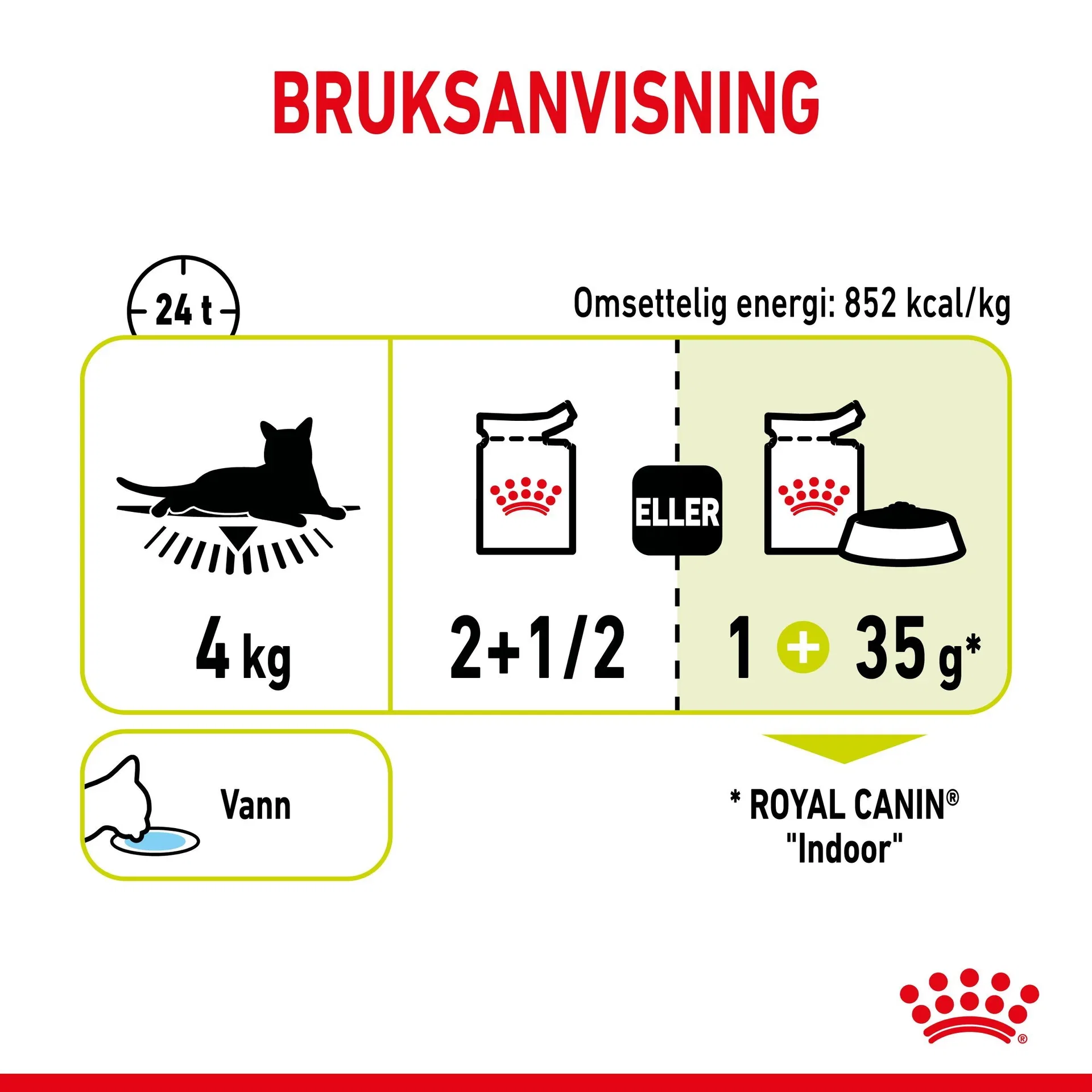 Royal Canin Royal Canin Sensory Smell Gravy Adult 12x85 g