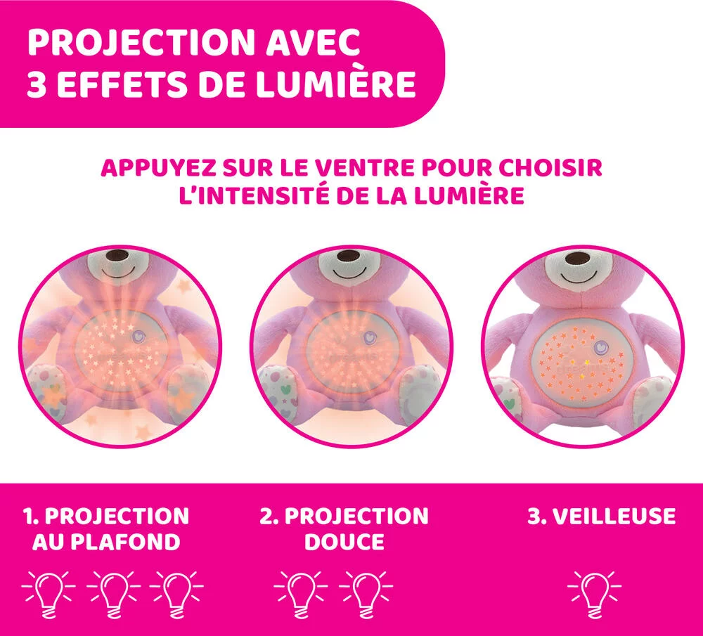 FIRT DREAMS - PELUCHE OURSON PROJECTEUR BABY BEAR ROSE