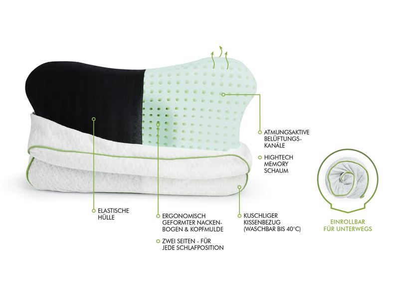 BLACKROLL Recovery Pillow Memory-Foam Regenerationskissen
