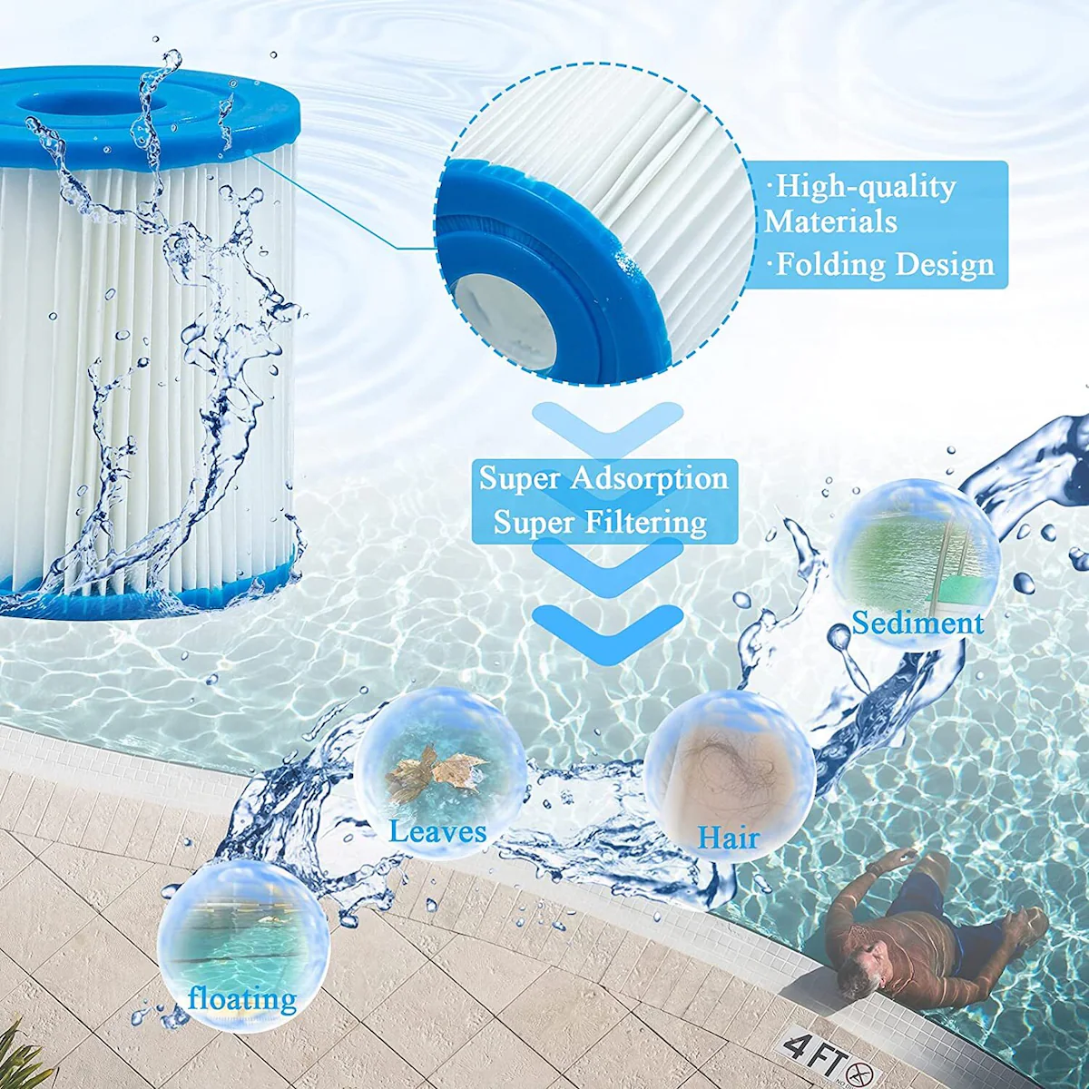 Bassengfilter for Bestway Lay-Z-Spa Bassengfilter