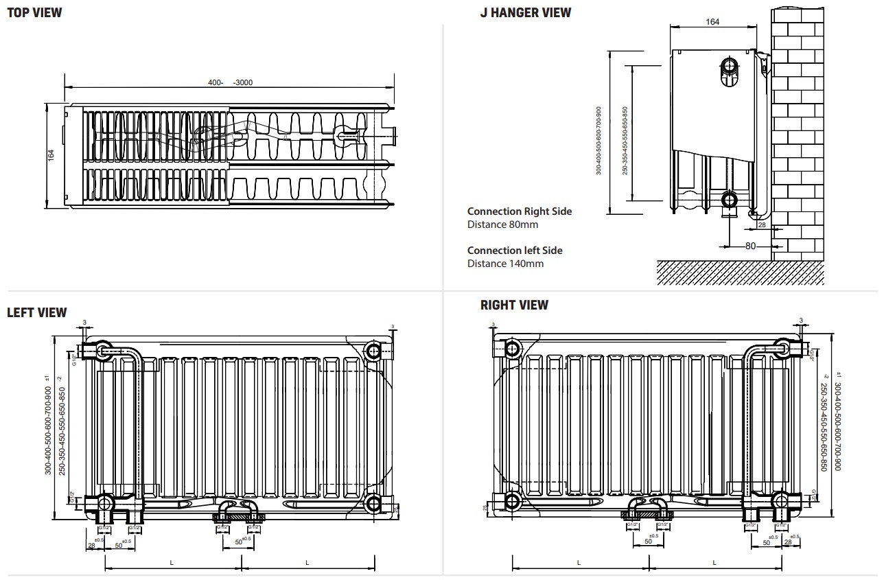 Sanigoods Dallas 3 koloms radiator 80x70cm 2170W wit