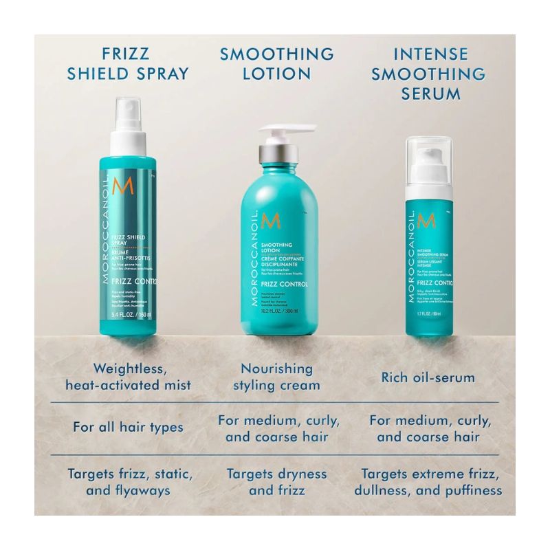 Sérum lissant intense Frizz Control Moroccanoil 50ML