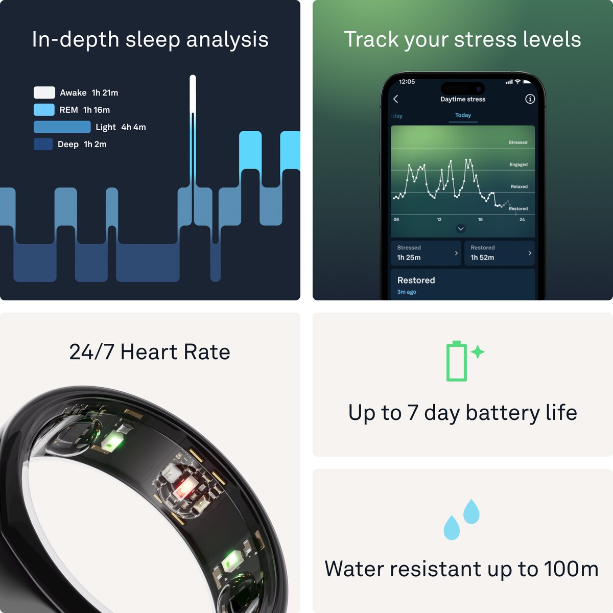 Oura-ring Gen3 Heritage smartring størrelse 12 (Black)