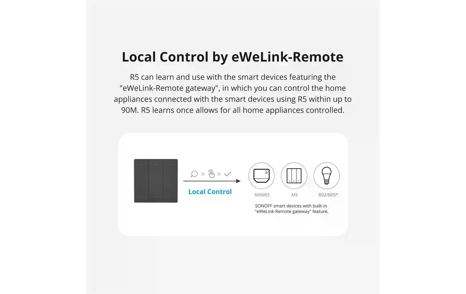 Funk-Schalter SwitchMan R5W Szenen Controller, WiFi, WeissWlan Funk-Schalter mit 6 Tasten