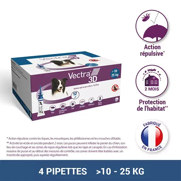 Solução spot-on Vectra® 3D para cães com peso superior a 10–25 kg, 12 pipetas.