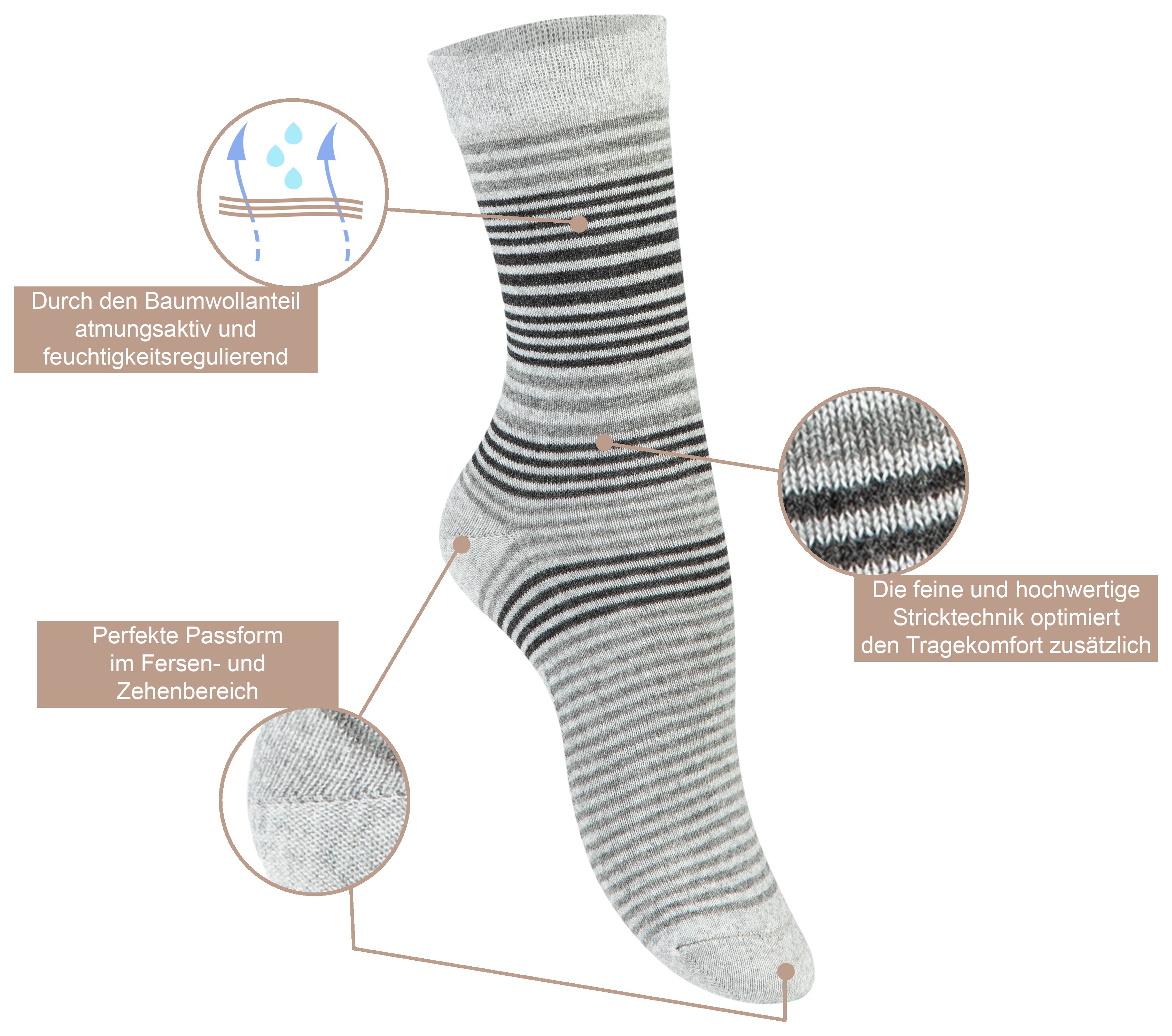 Paolo Renzo® Damen Baumwoll Socken gestreift 10 Paar - Größe 35/38