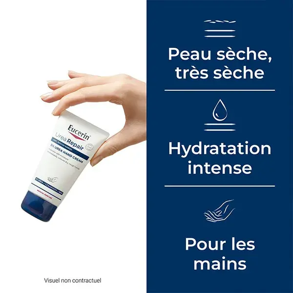 Eucerin UreaRepair Plus Crème Mains 5% d'Urée Peau Sèche 75ml