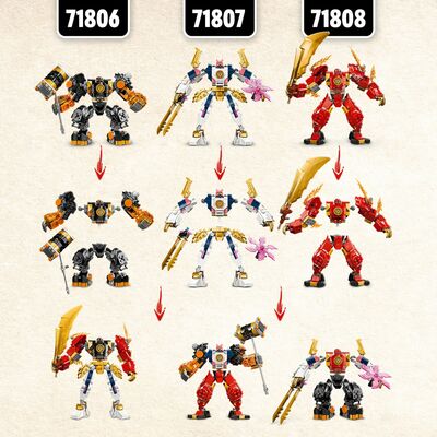 LEGO Ninjago 71806 Coles jordelement-robot