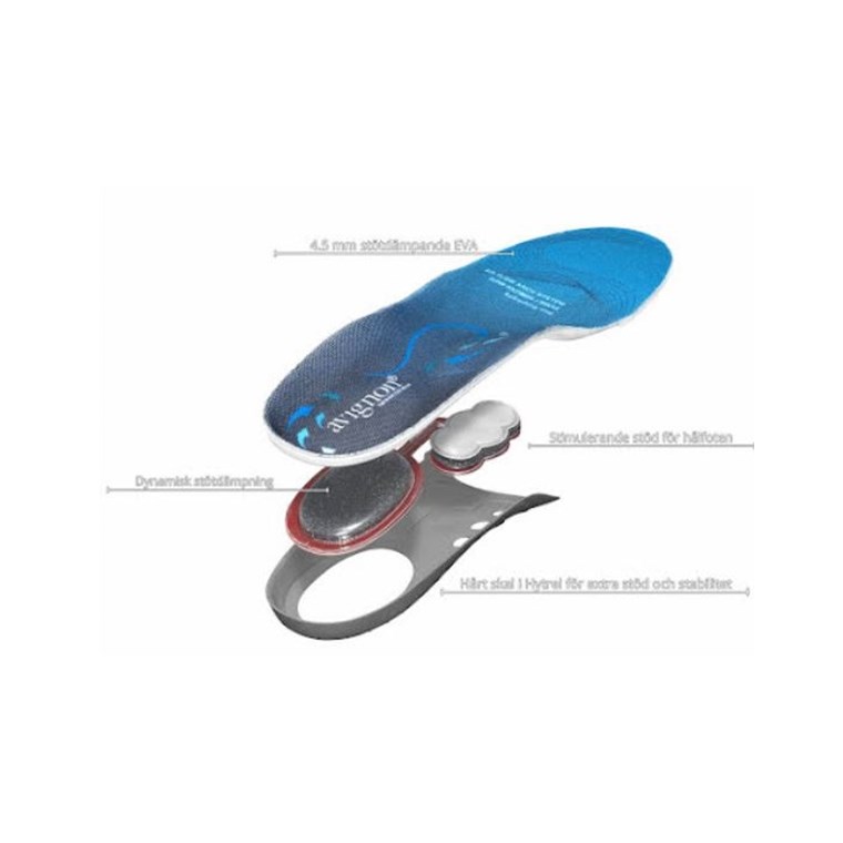 Avignon Air Flow 4.5-5 Mm.