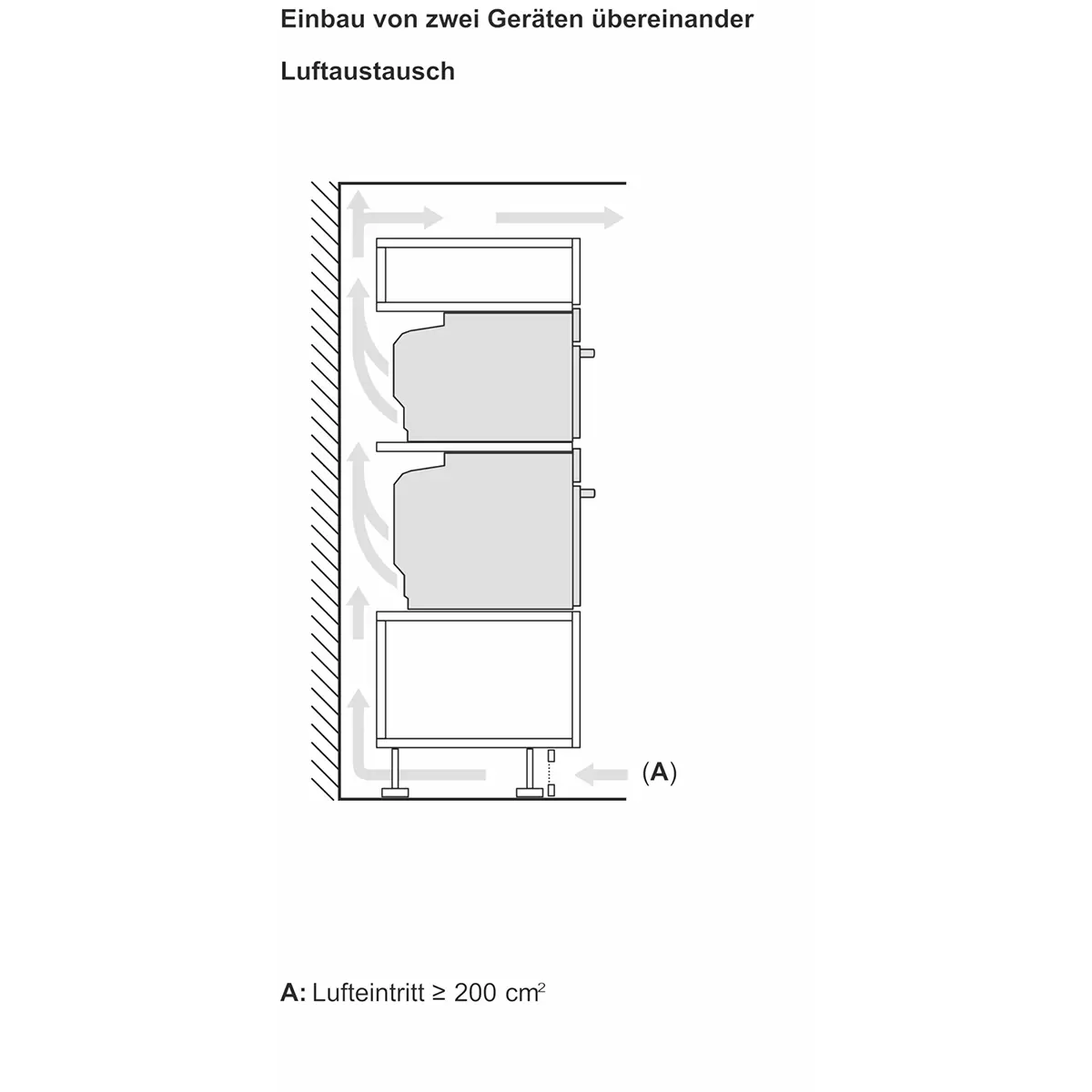 Siemens Backofen mit Pyrolyse HB772G1B1