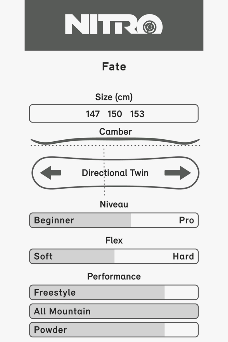 Nitro Fate Snowboard Damen 2324