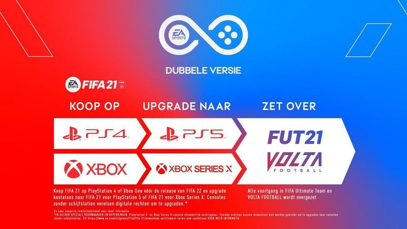Fifa 21 - Xbox One Game - Voetbal - Digitale Versie