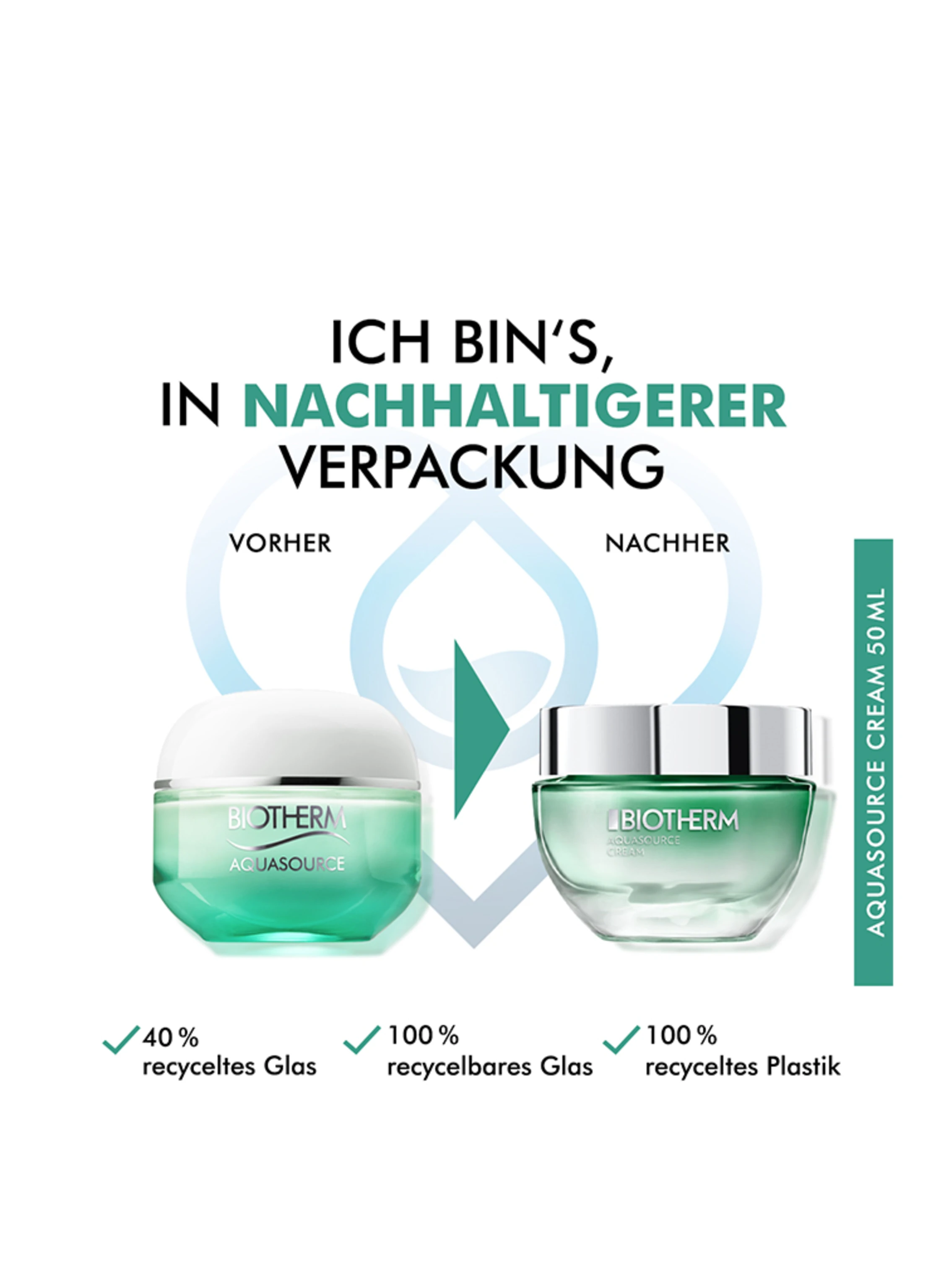 BIOTHERM AQUASOURCE