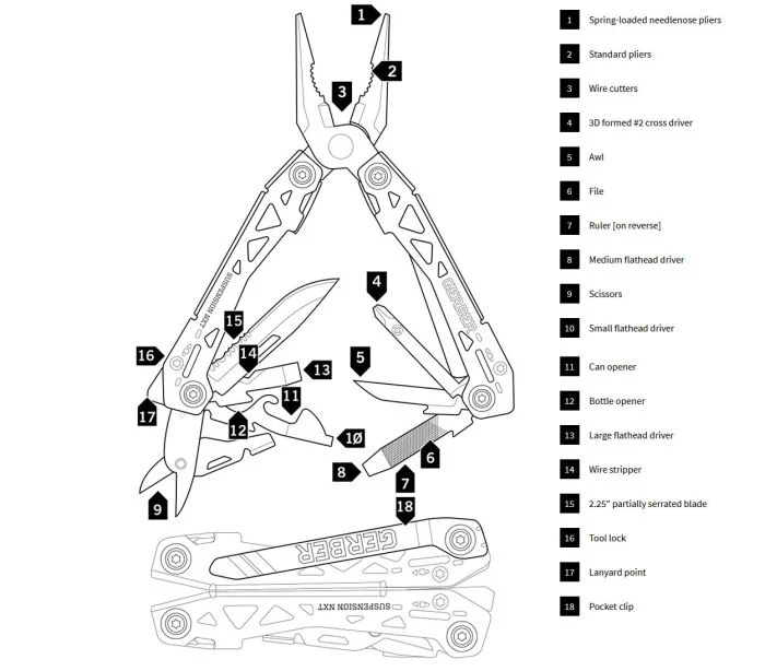 Suspension NXT Multitool