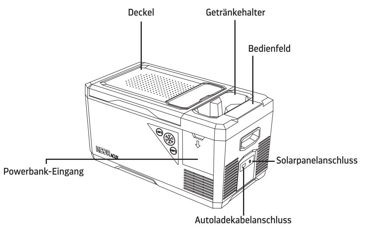 Kompressor-Kühlbox ACUX 18 mit Akku<br>Mobile Kühl- und Gefrierbox in einem